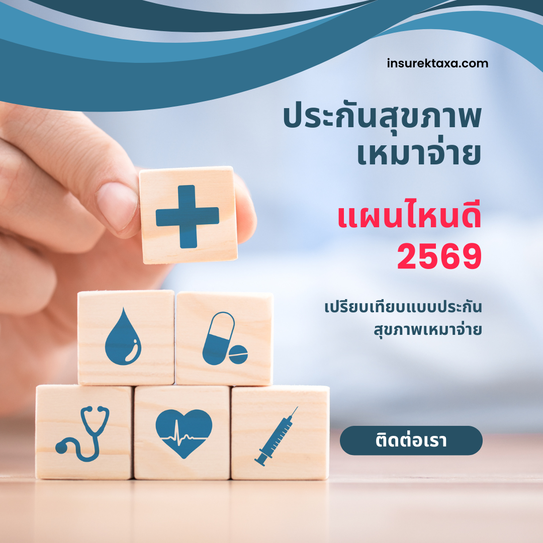 แนวคิดวางแผนการเงิน